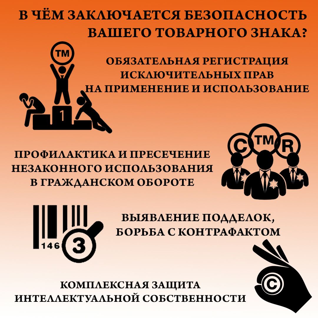 Использование товарного знака без регистрации. Незаконное использование товарных знаков. Незаконное использование товарного знака. Контрафакт товарные знаки. Регистрация товарного знака.